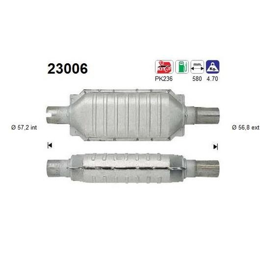 AS Katalysator (23006)