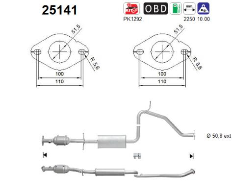AS Katalysator  (25141)